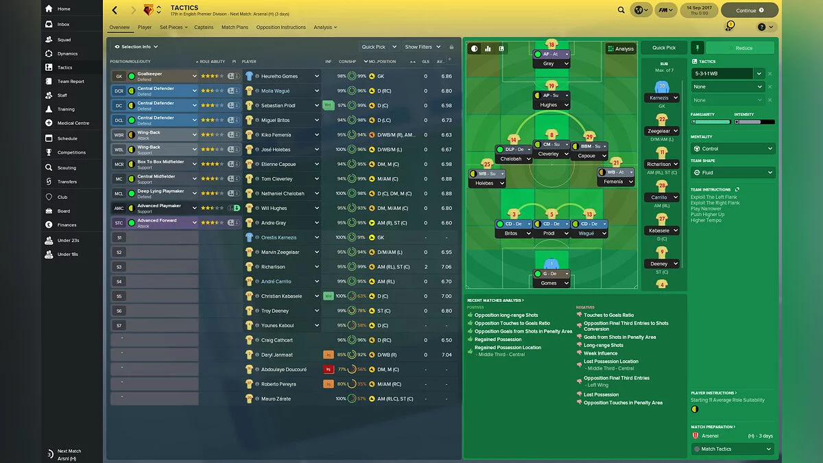 Скриншот из игры Football Manager 2018 - 14