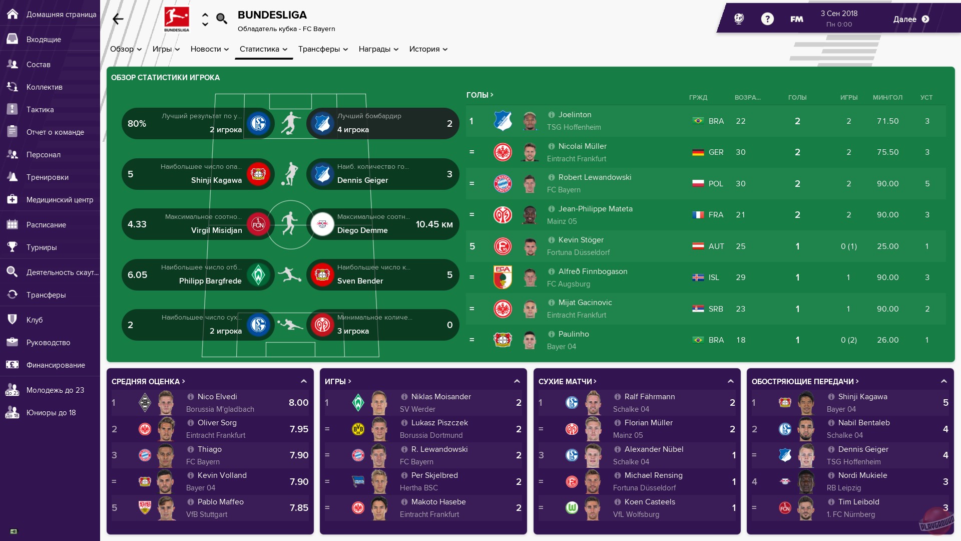 Скриншот из игры Football Manager 2019 - 16