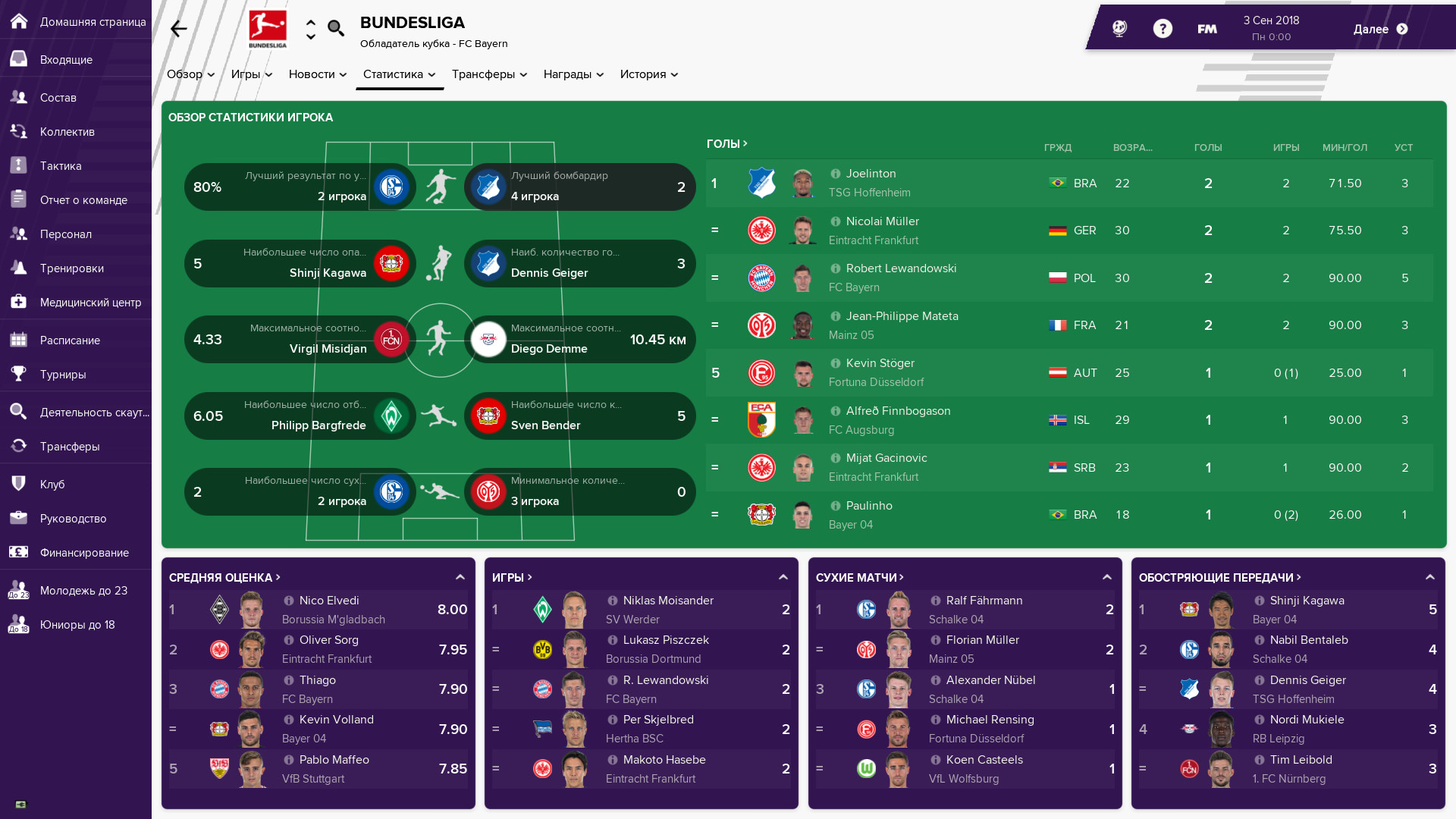 Скриншот из игры Football Manager 2019 - 14