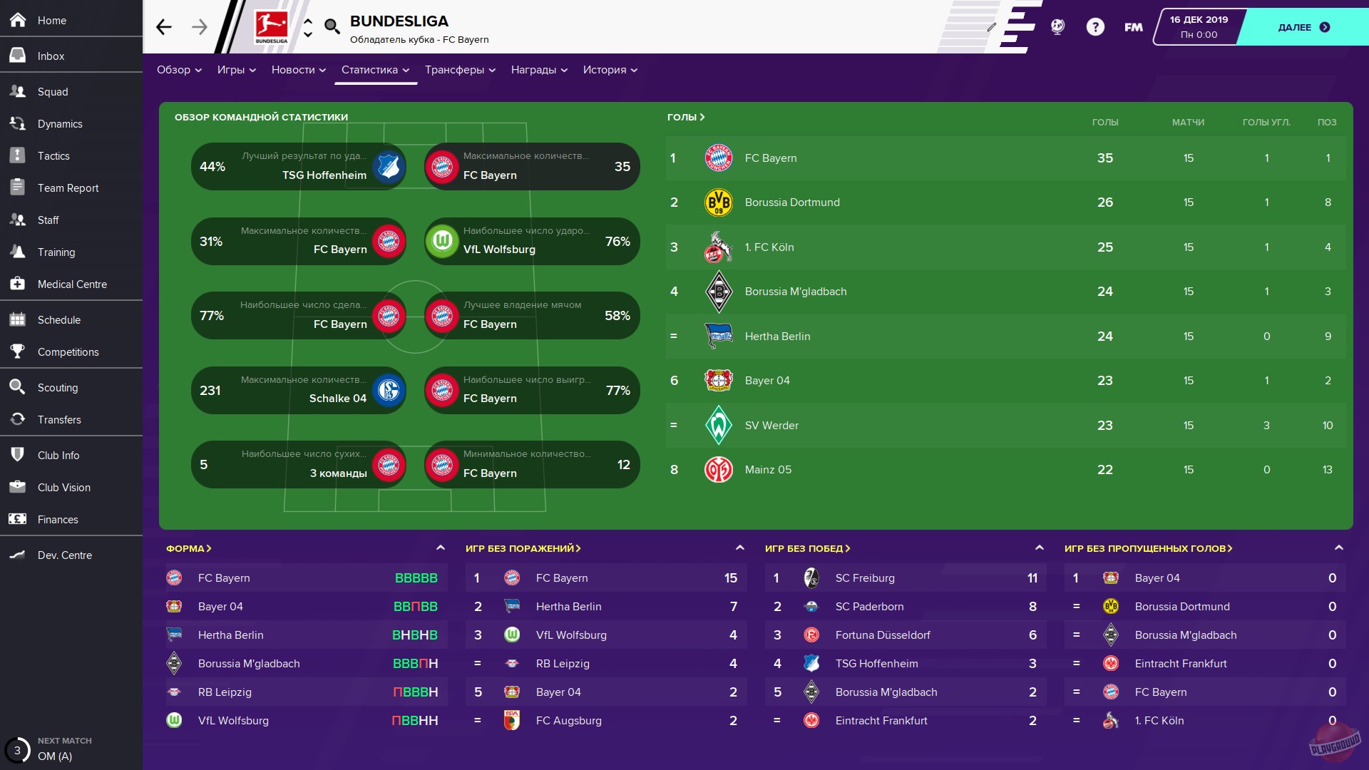 Скриншот из игры Football Manager 2020 - 23