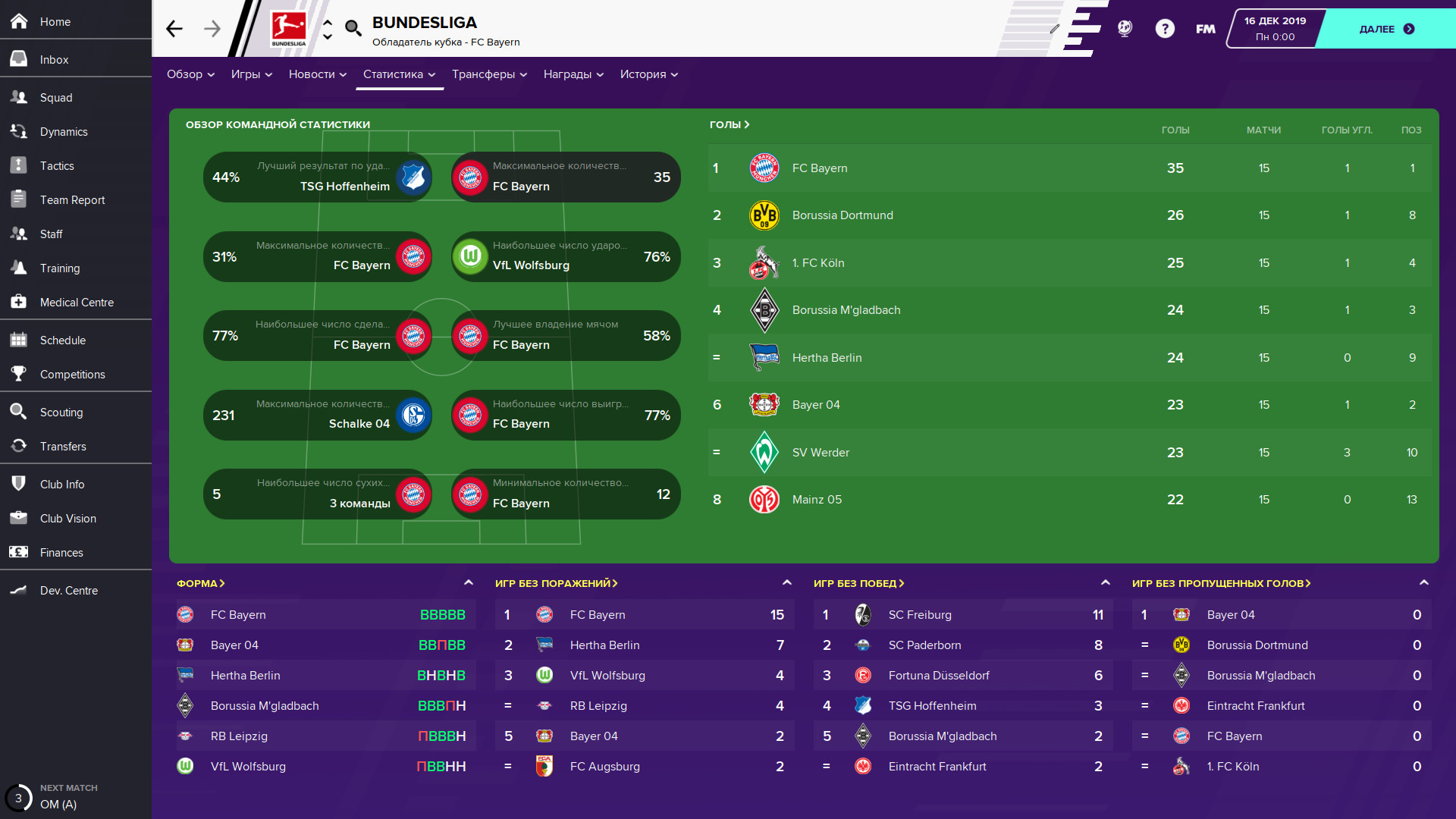 Скриншот из игры Football Manager 2020 - 20