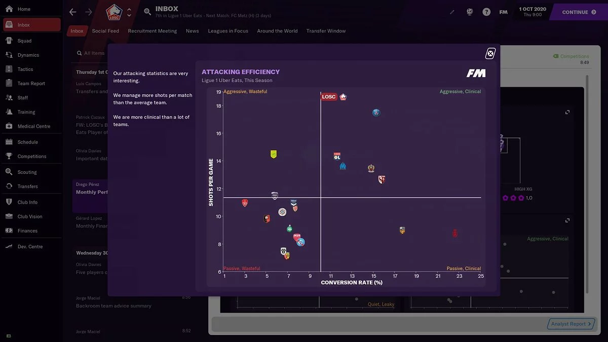 Скриншот из игры Football Manager 2021 - 33