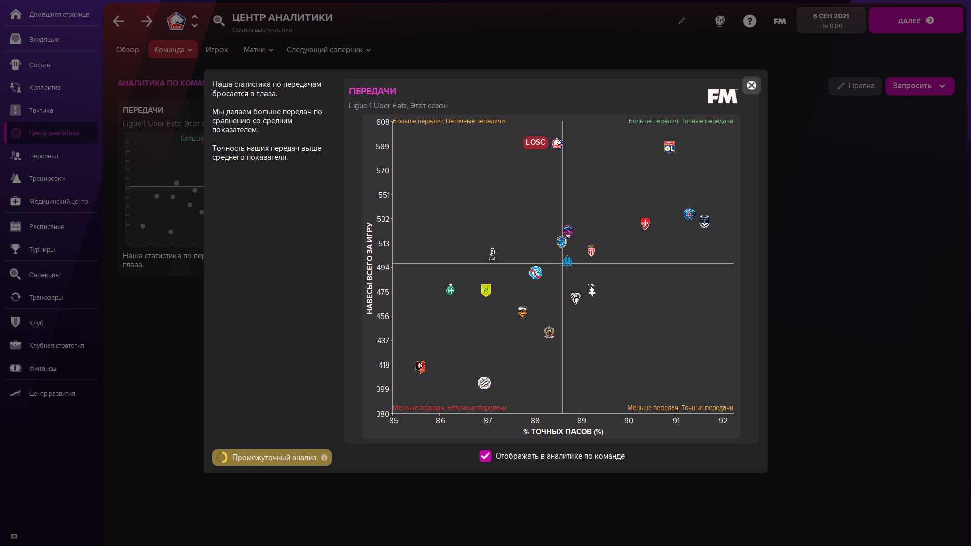 Скриншот из игры Football Manager 2022 - 2