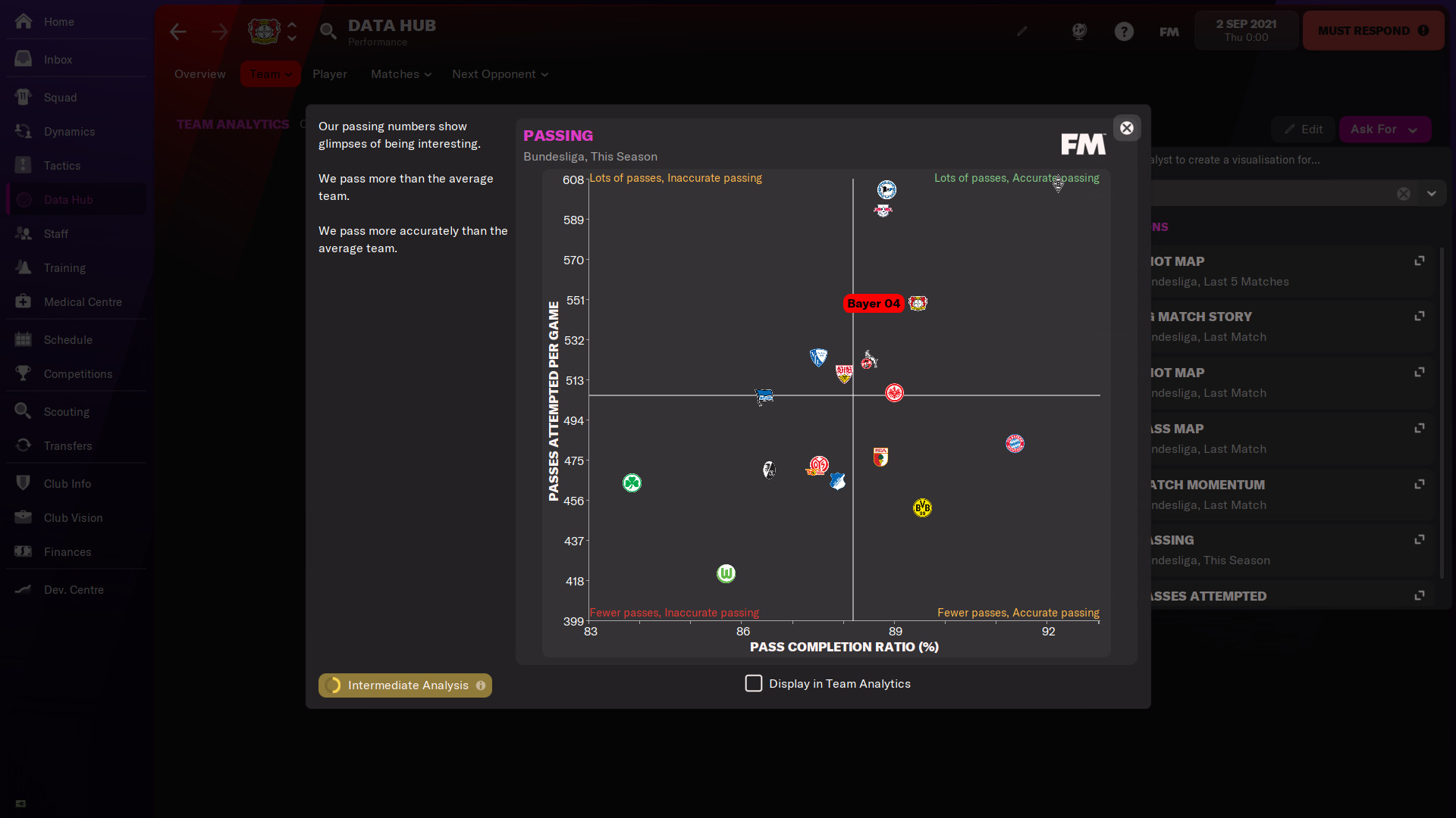 Скриншот из игры Football Manager 2022 - 13