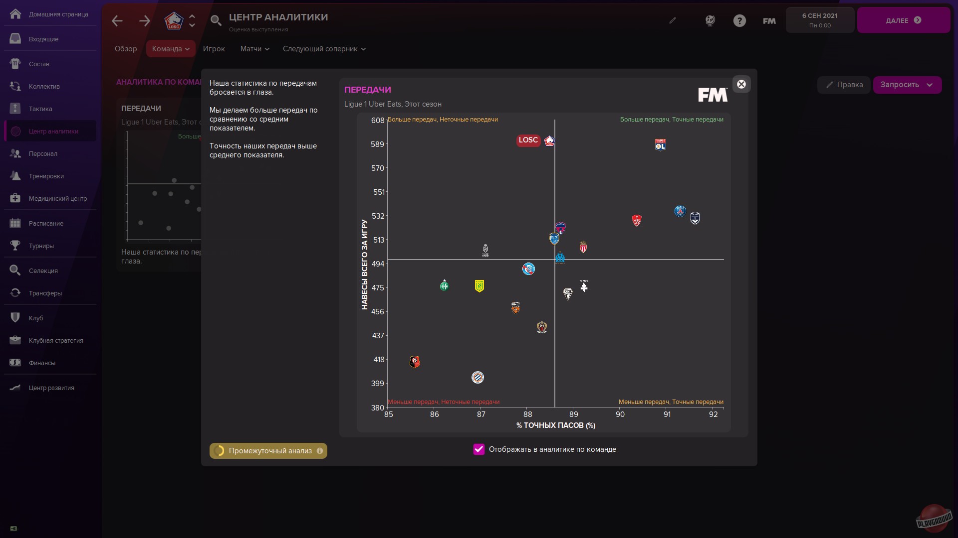 Скриншот из игры Football Manager 2022 - 14