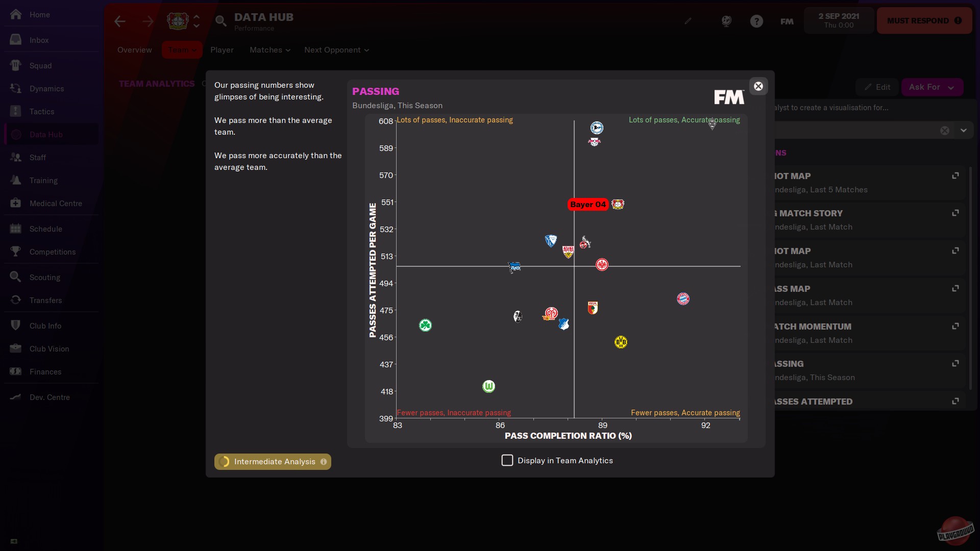 Скриншот из игры Football Manager 2022 - 3