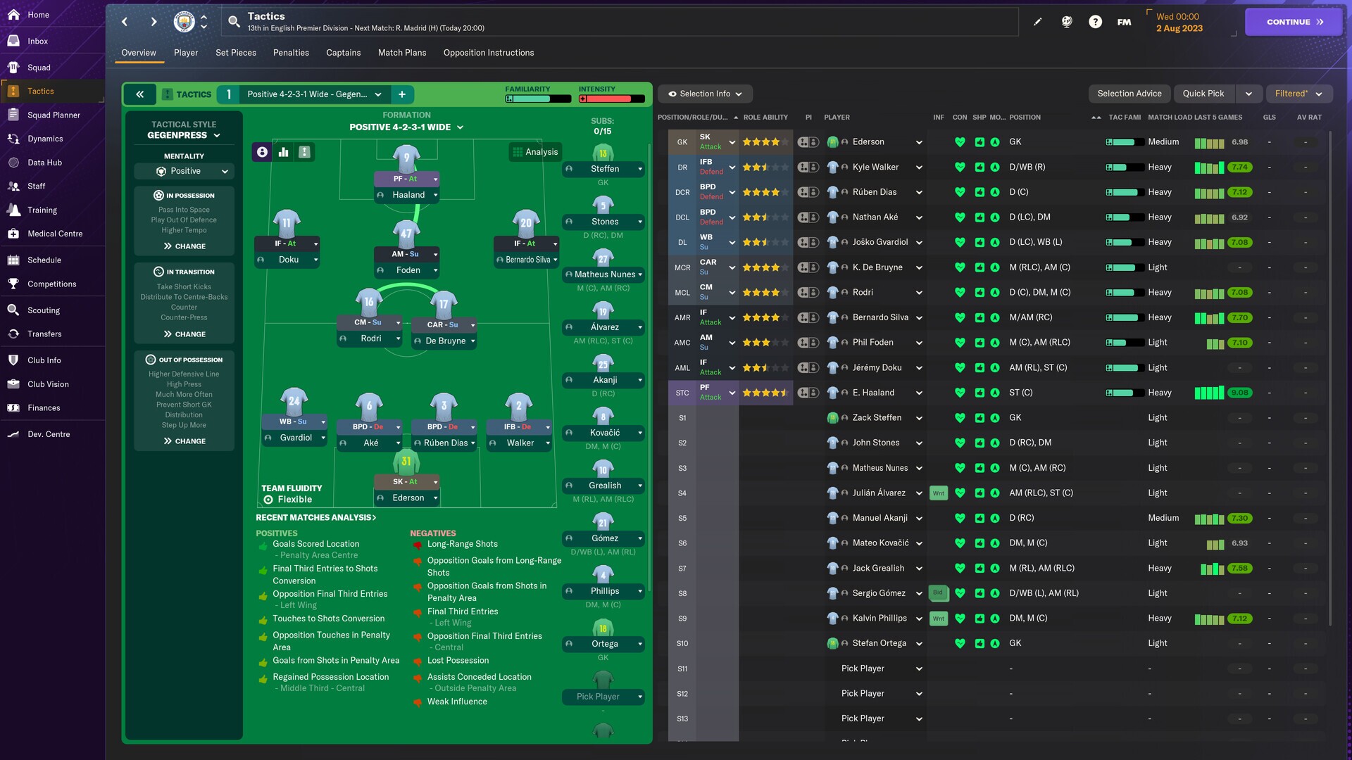 Скриншот из игры Football Manager 2024 - 14