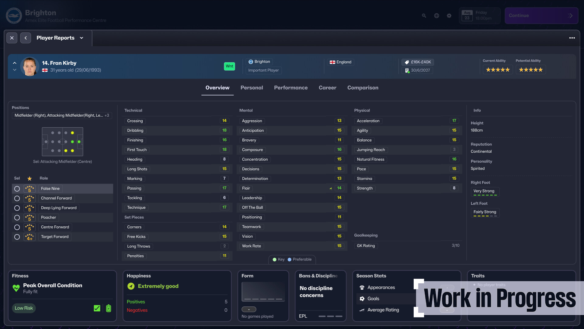 Скриншот из игры Football Manager 25 - 5