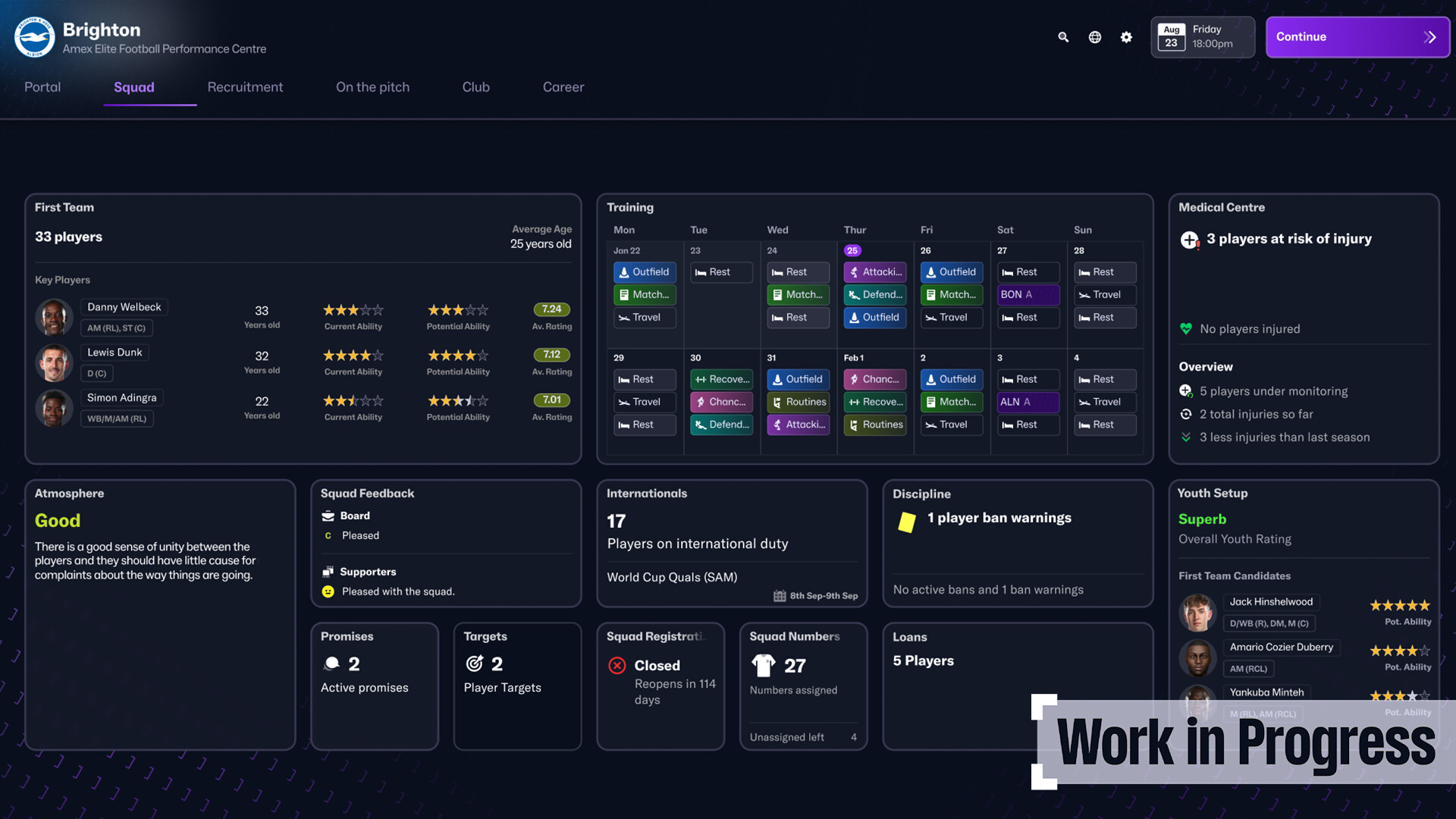 Скриншот из игры Football Manager 25 - 2