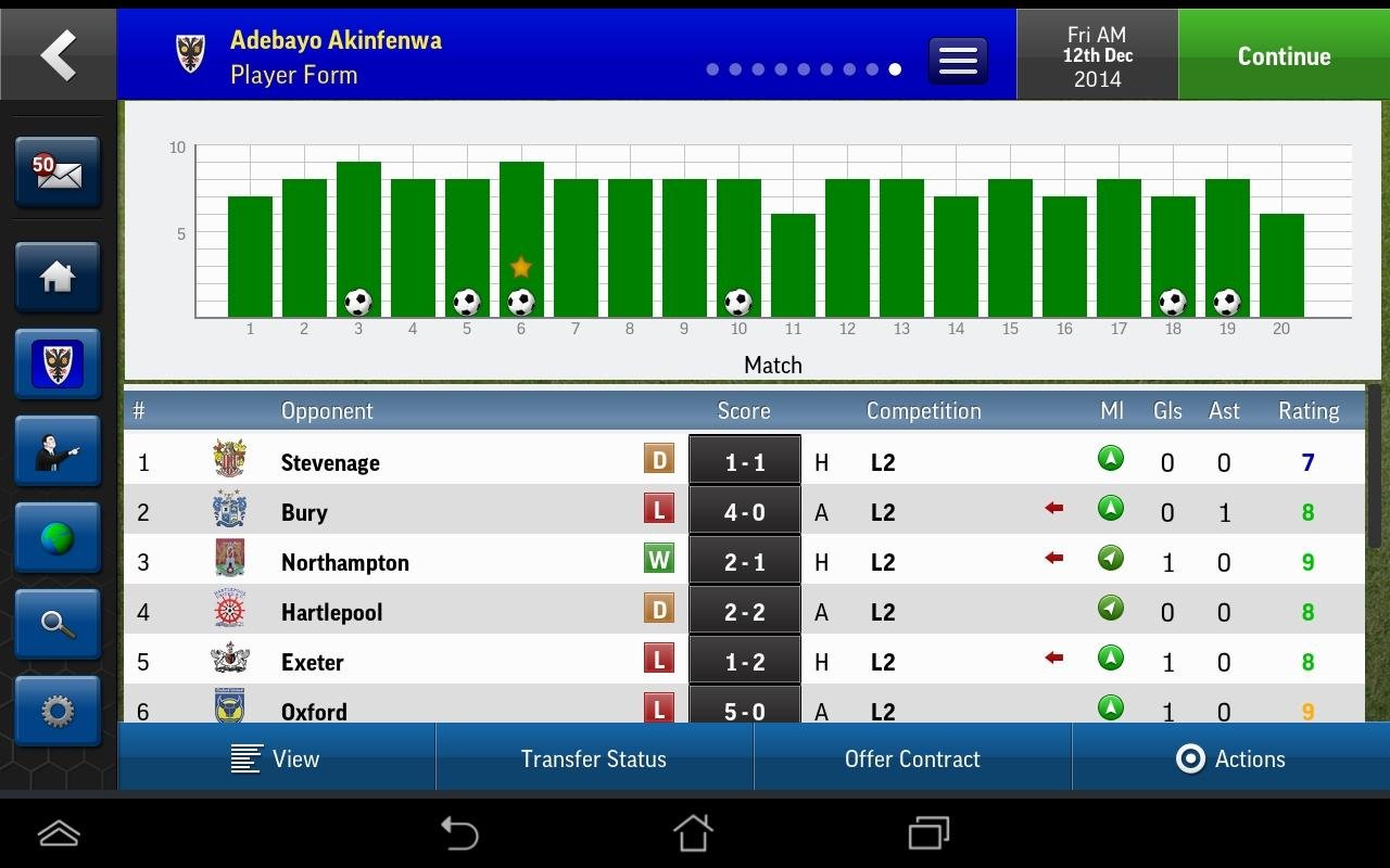 Скриншот из игры Football Manager Handheld 2015 - 7