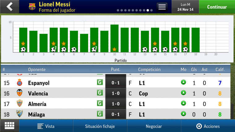 Скриншот из игры Football Manager Handheld 2015 - 1