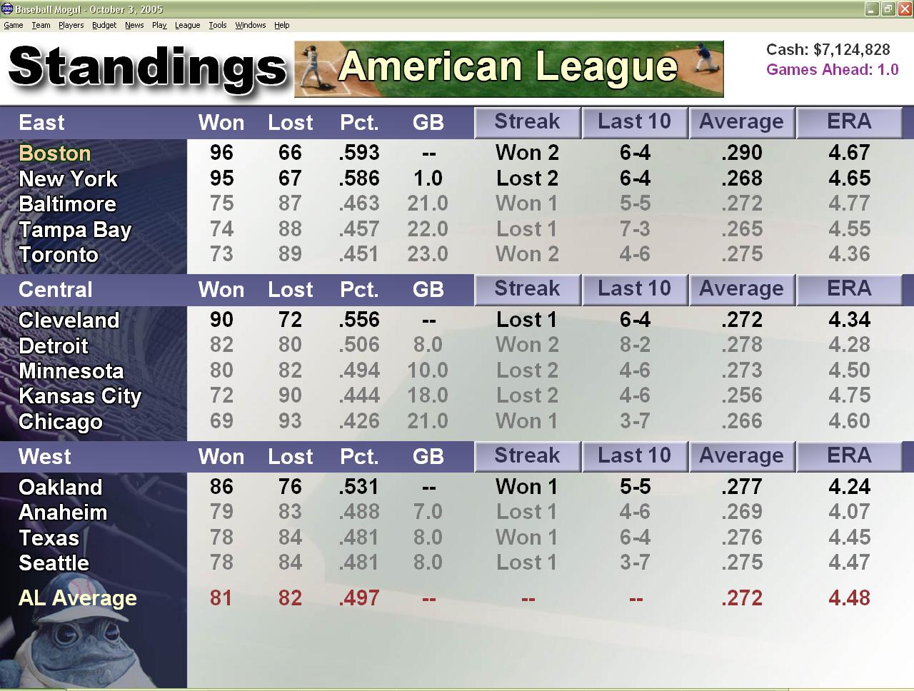 Скриншот из игры Baseball Mogul 2006 - 8