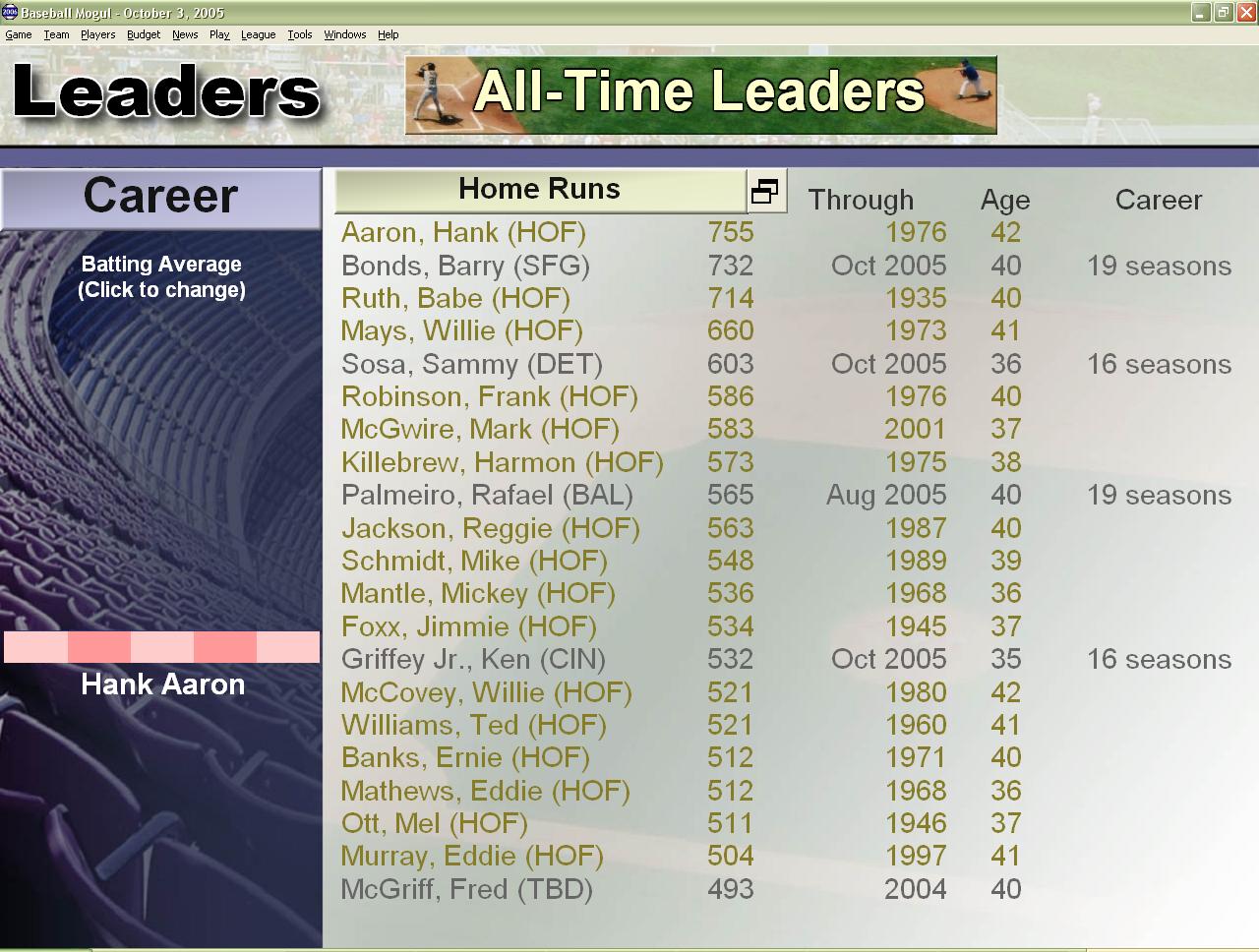 Скриншот из игры Baseball Mogul 2006 - 14