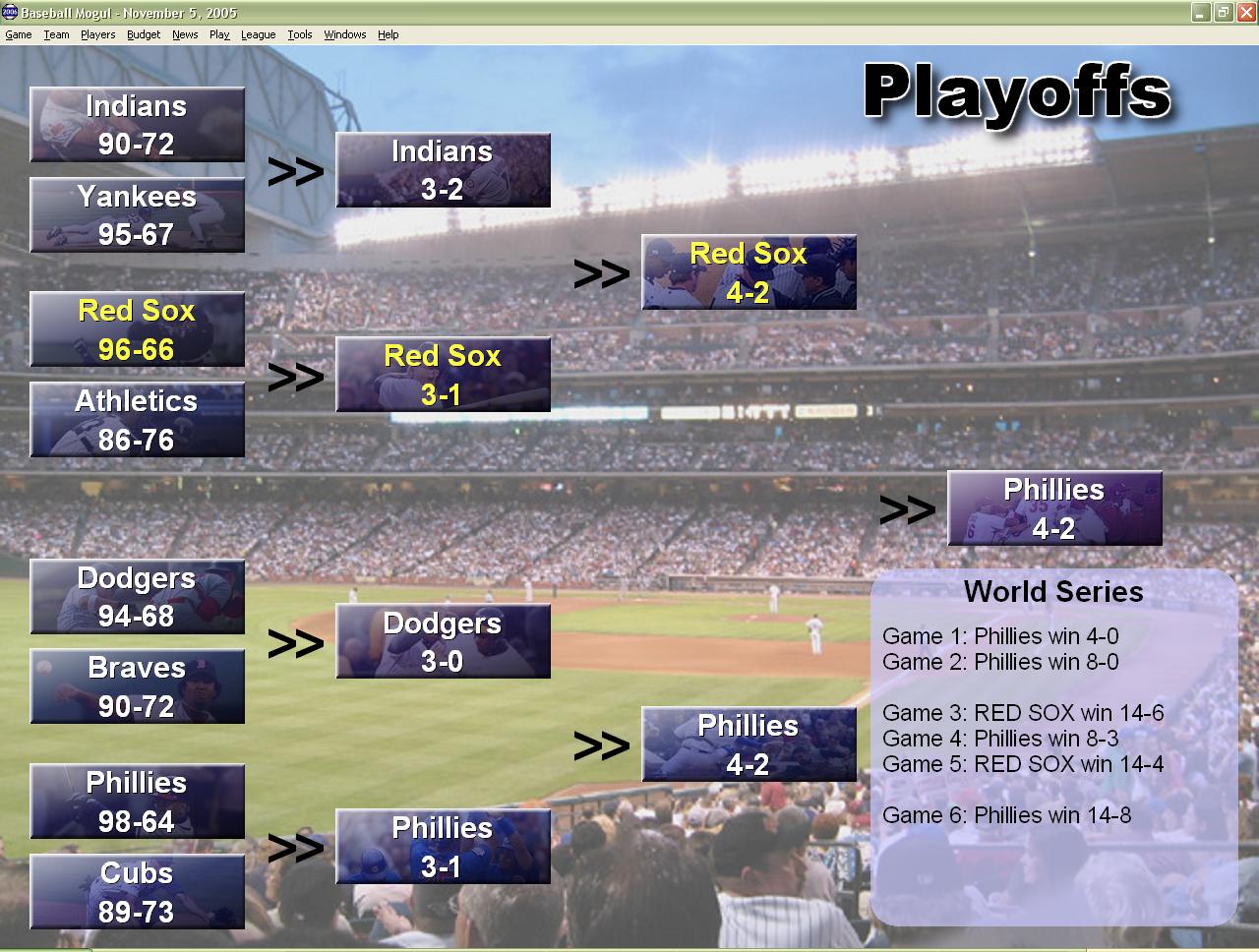 Скриншот из игры Baseball Mogul 2006 - 15