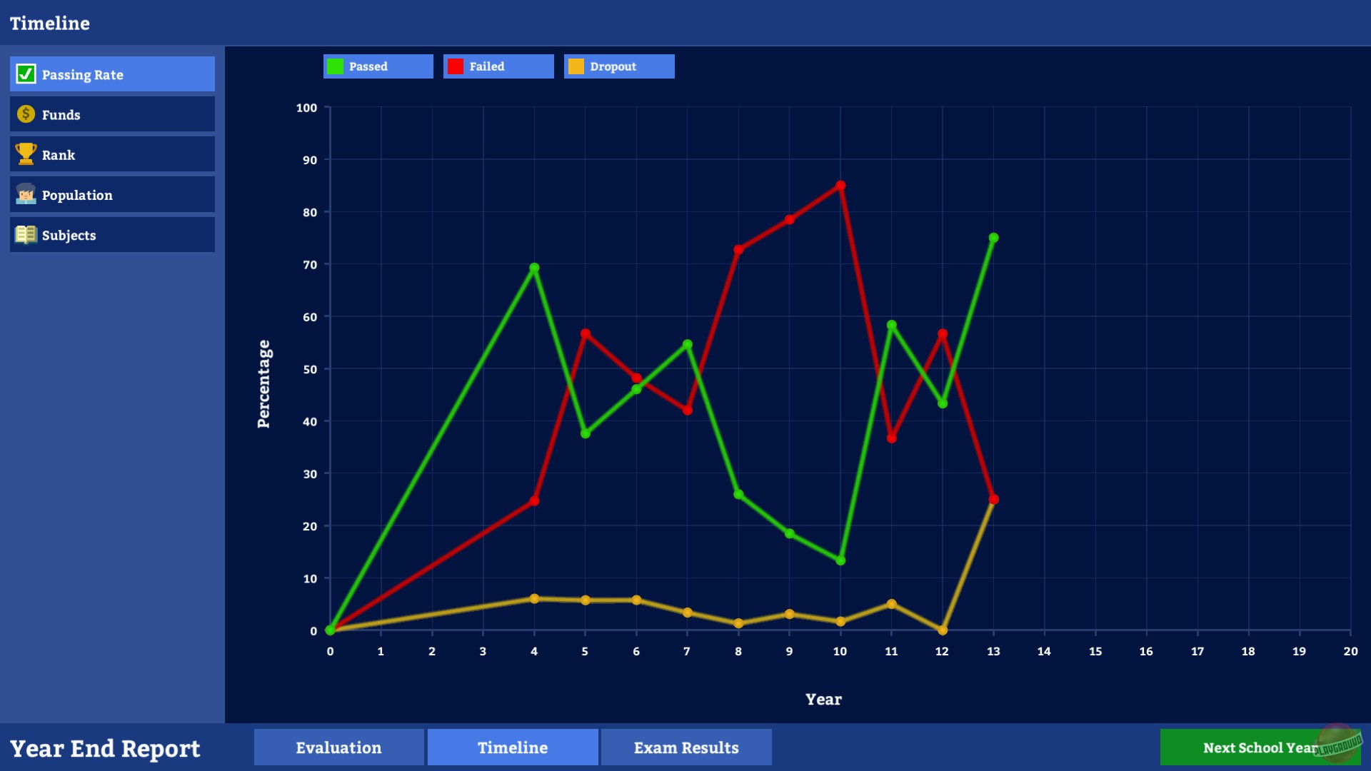 Скриншот из игры Academia : School Simulator - 21