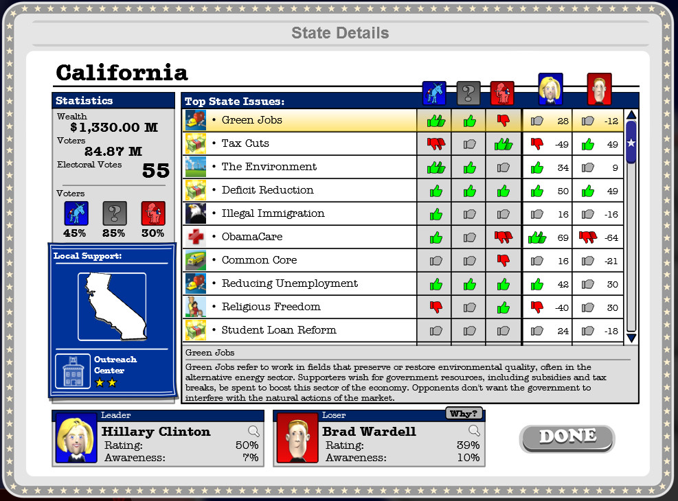 Скриншот из игры The Political Machine 2016 - 29