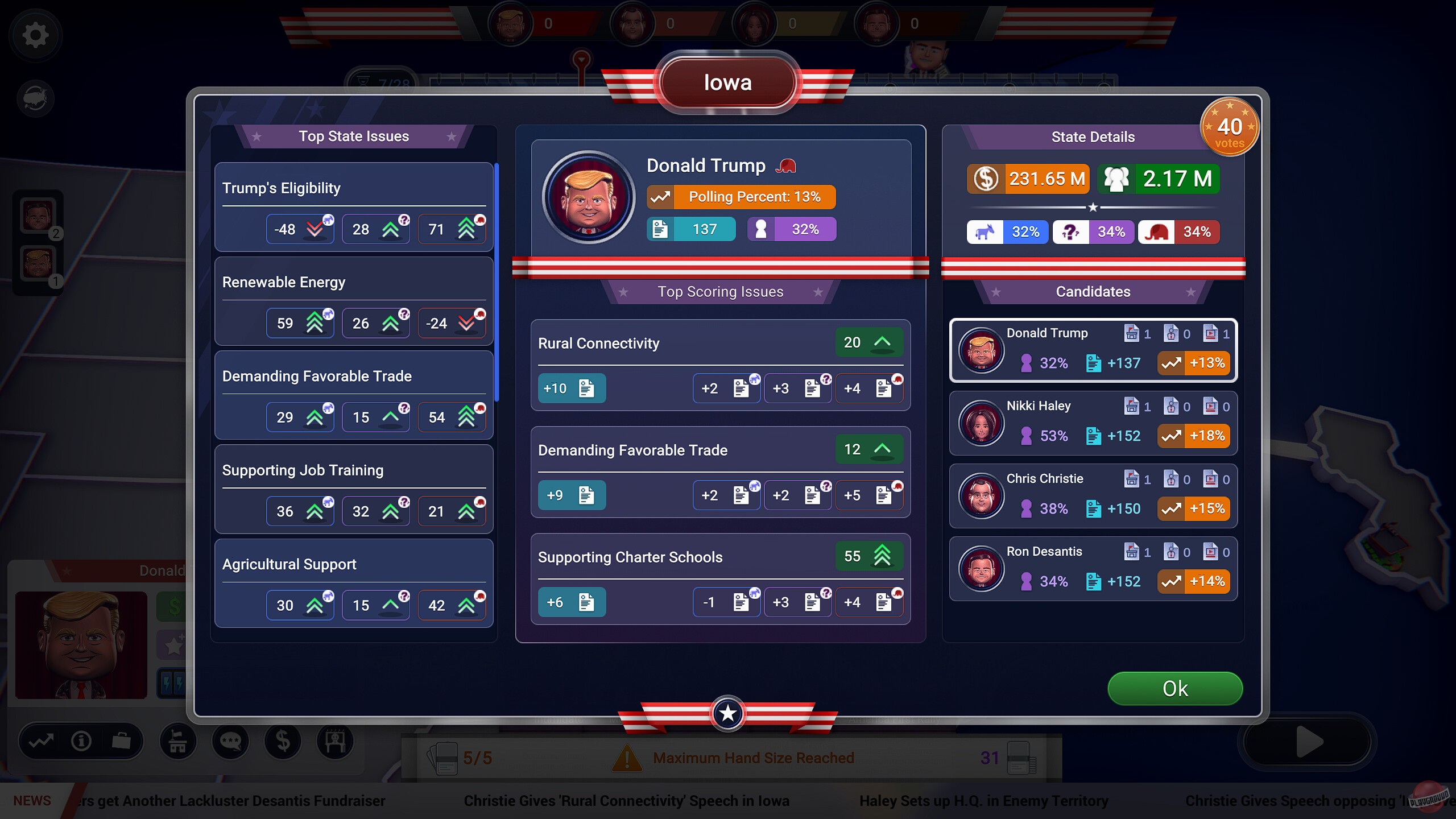 Скриншот из игры The Political Machine 2024 - 2