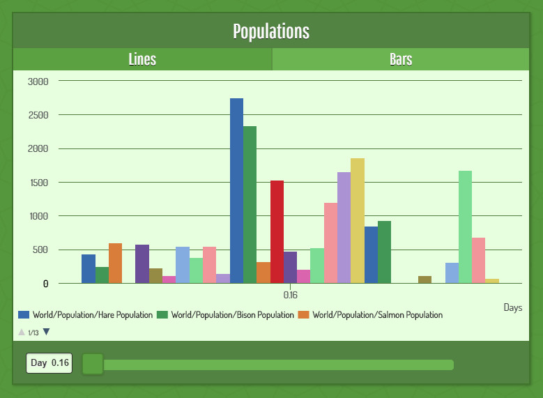 Скриншот из игры Eco - 25