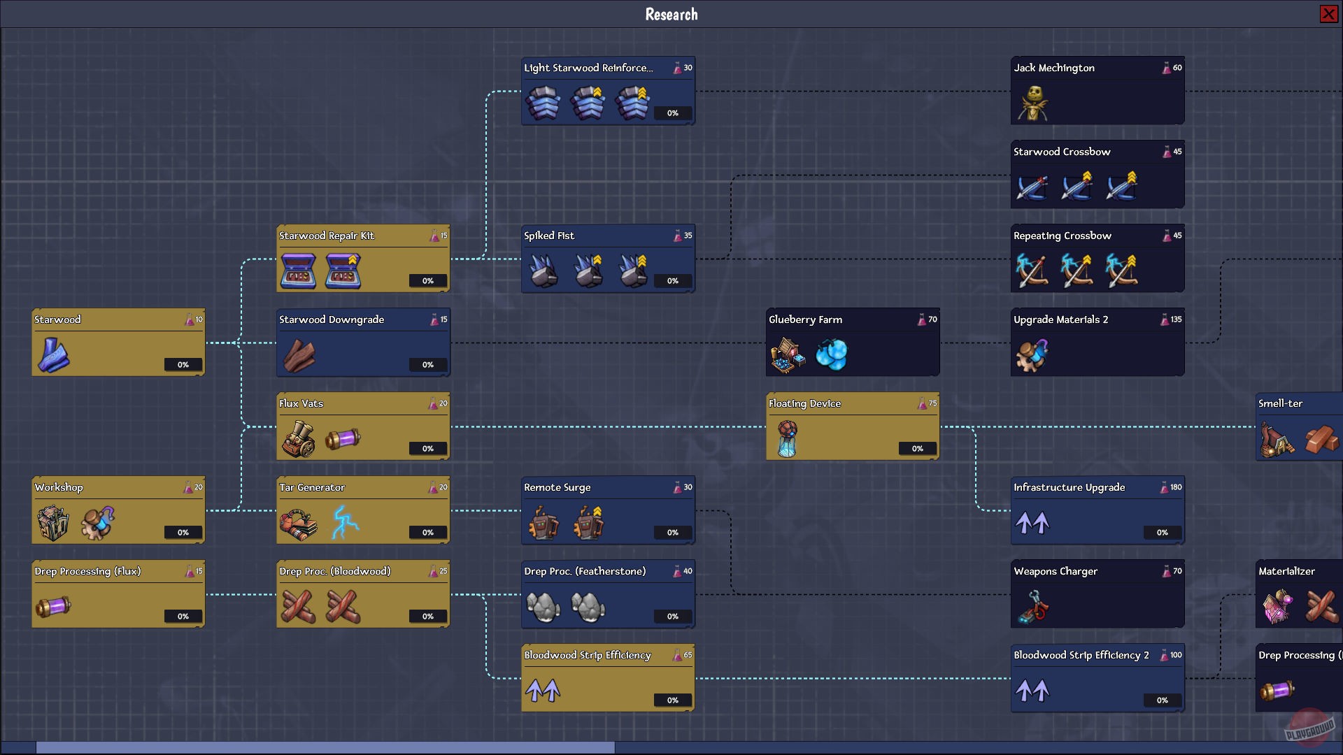 Скриншот из игры Dream Engines: Nomad Cities - 11