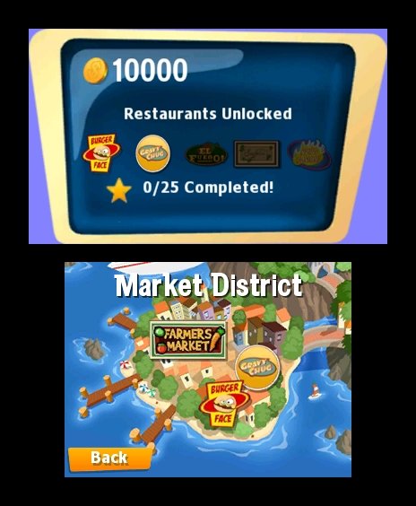 Скриншот из игры Order Up! - 177