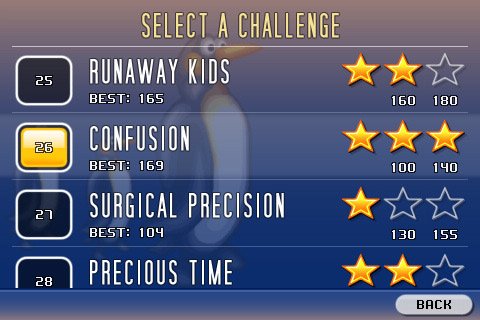 Скриншот из игры Icy Escort - 2