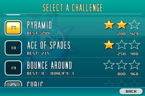 Скриншот из игры Spikey's Bounce Around - 3