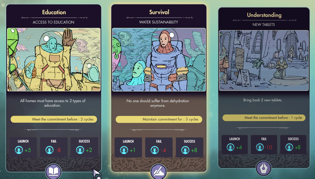 Скриншот из игры Synergy - 6