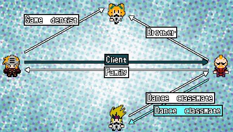 Скриншот из игры Cladun X2 - 11