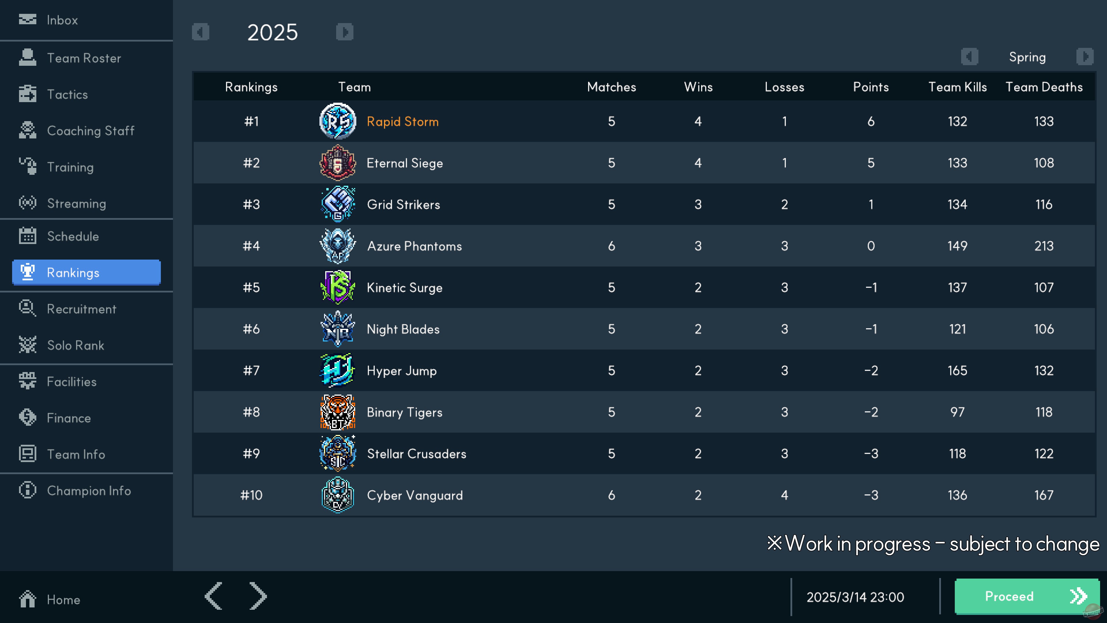 Скриншот из игры Teamfight Manager 2 - 4