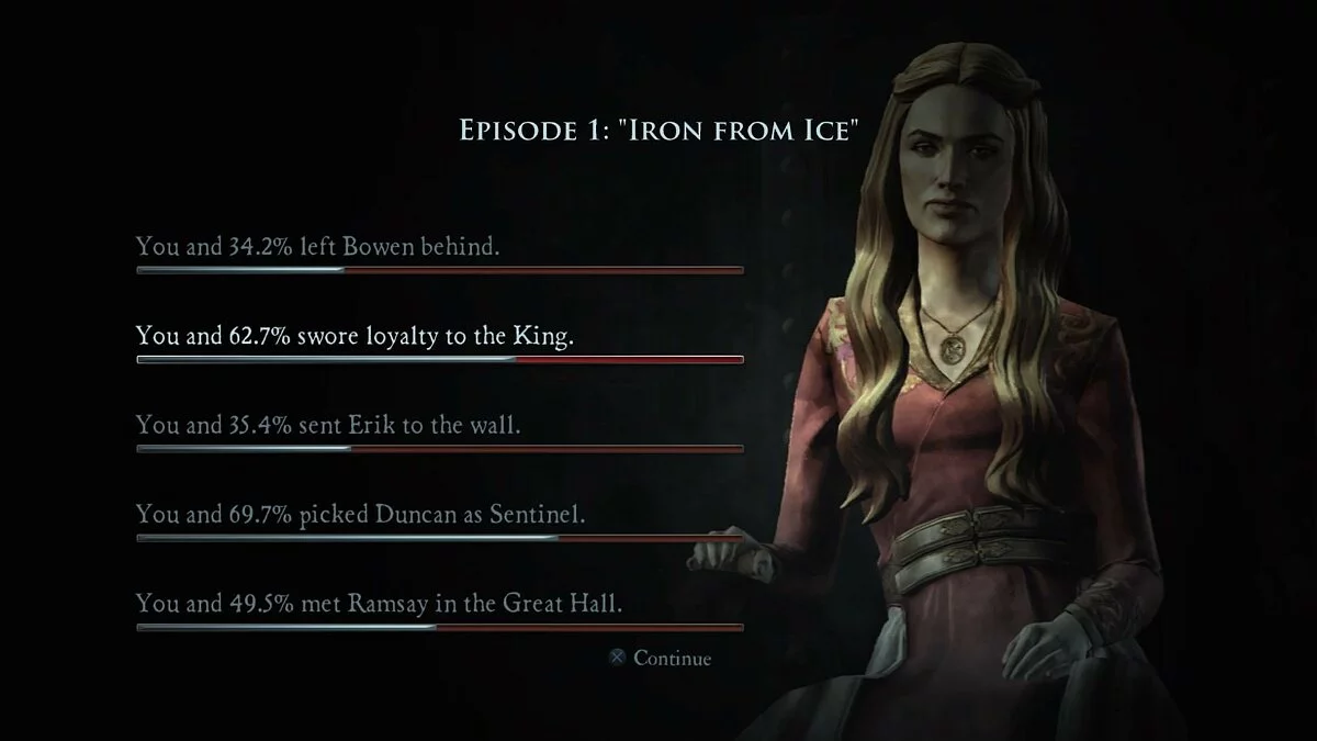 Скриншот из игры Game of Thrones: Episode 1 — Iron From Ice - 4