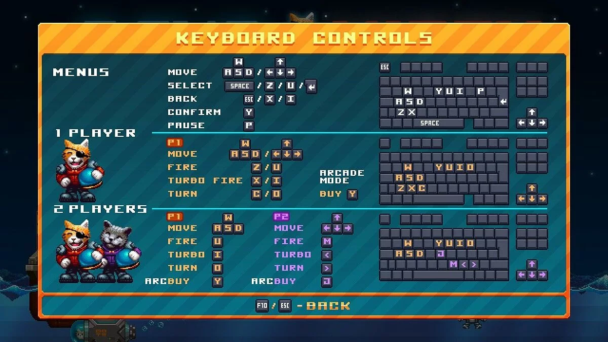 Скриншот из игры Aqua Kitty - 9