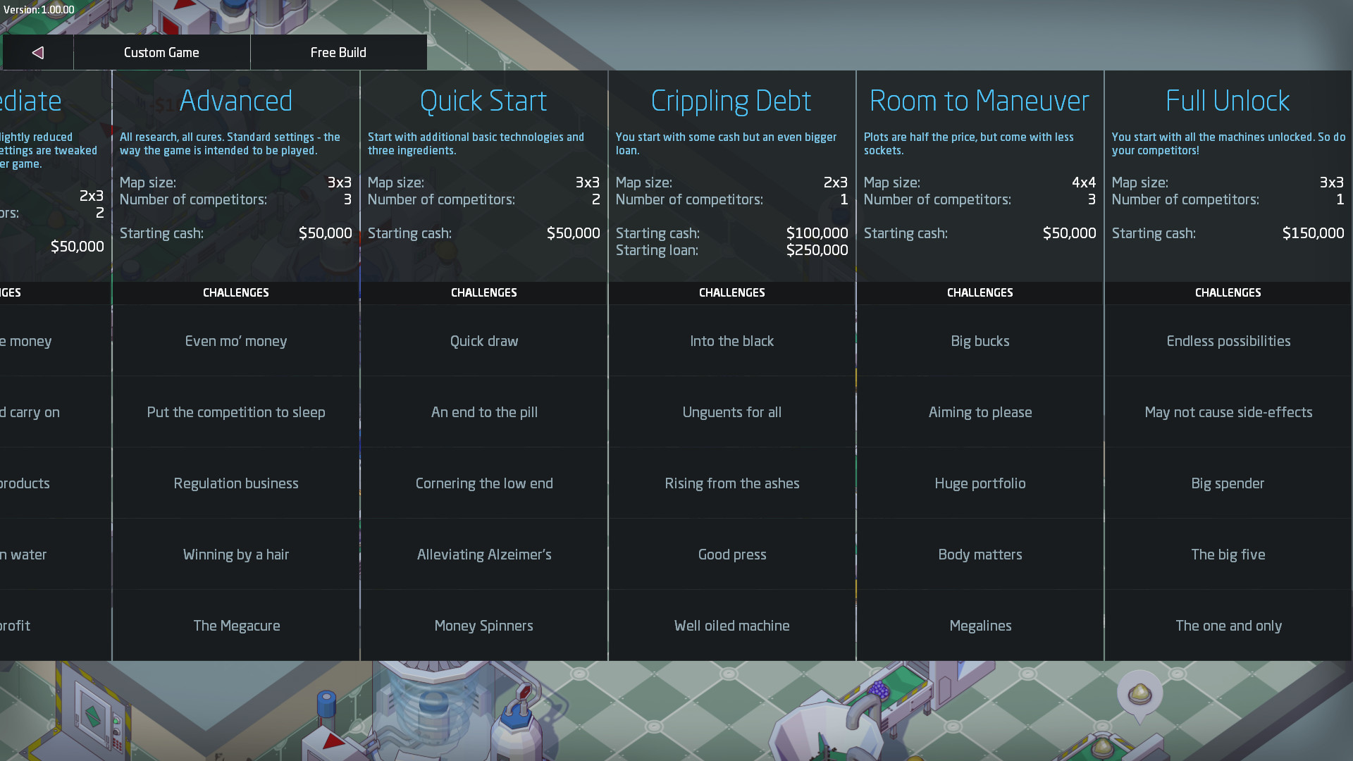 Скриншот из игры Big Pharma - 51