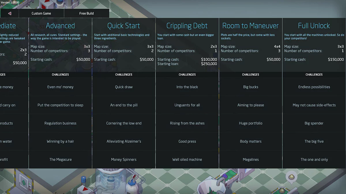 Скриншот из игры Big Pharma - 27