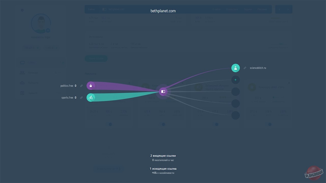 Скриншот из игры Web Tycoon - 3