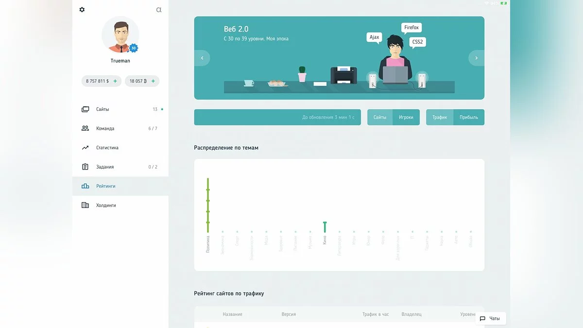 Скриншот из игры Web Tycoon - 6