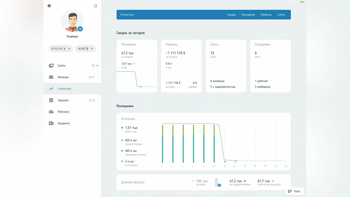 Скриншот из игры Web Tycoon - 8