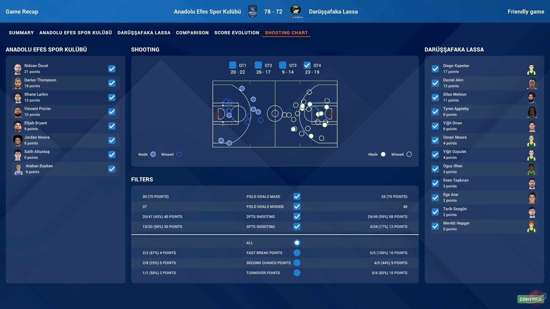 Скриншот из игры Pro Basketball Manager 2025 - 10