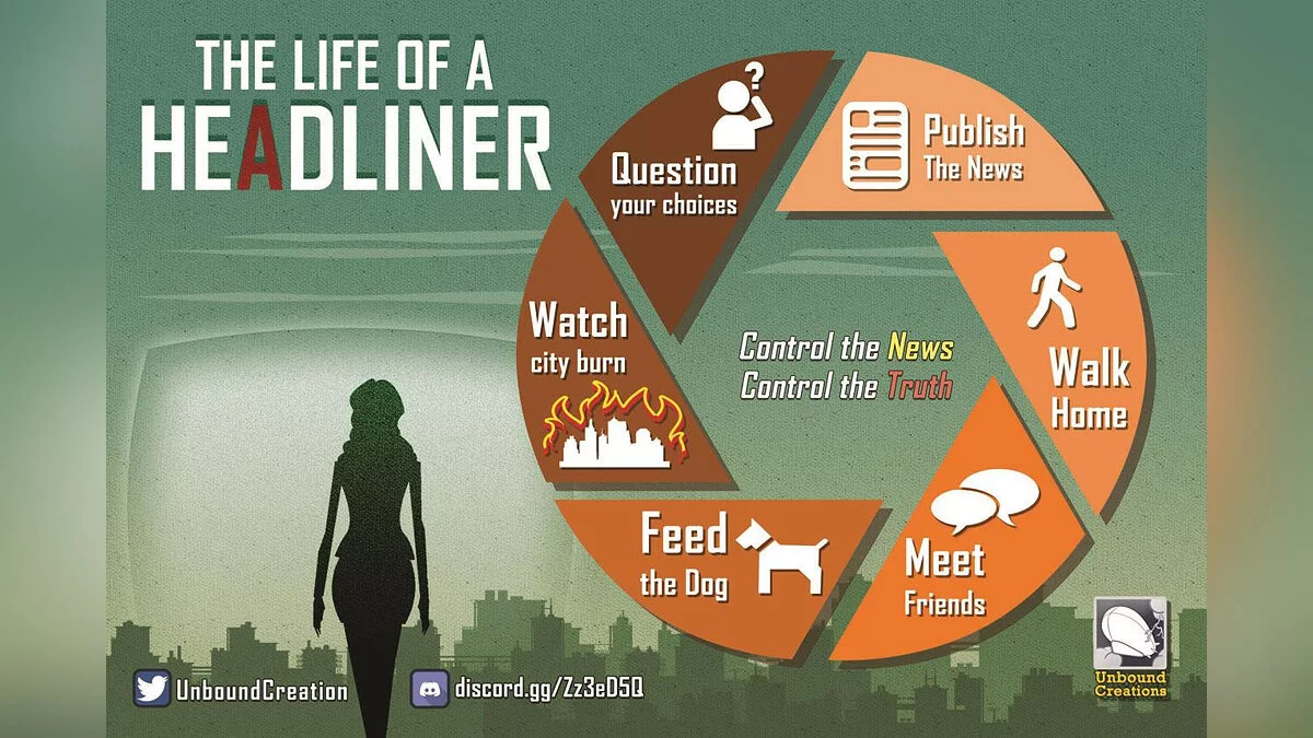 Скриншот из игры Headliner: NoviNews - 32