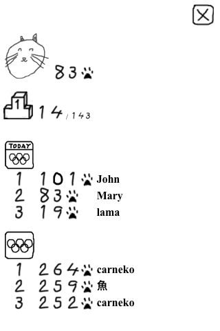 Скриншот из игры CarNeko - 5