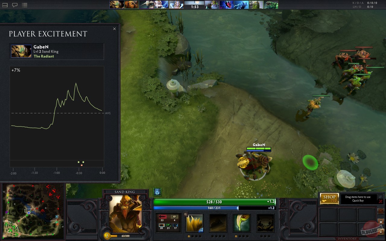Скриншот из игры Dota 2 - 98