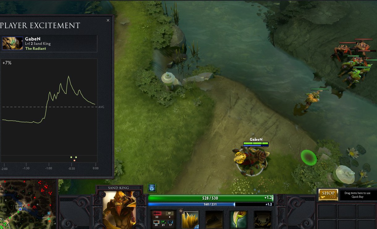 Скриншот из игры Dota 2 - 119