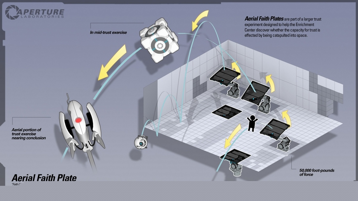 Скриншот из игры Portal 2 - 109