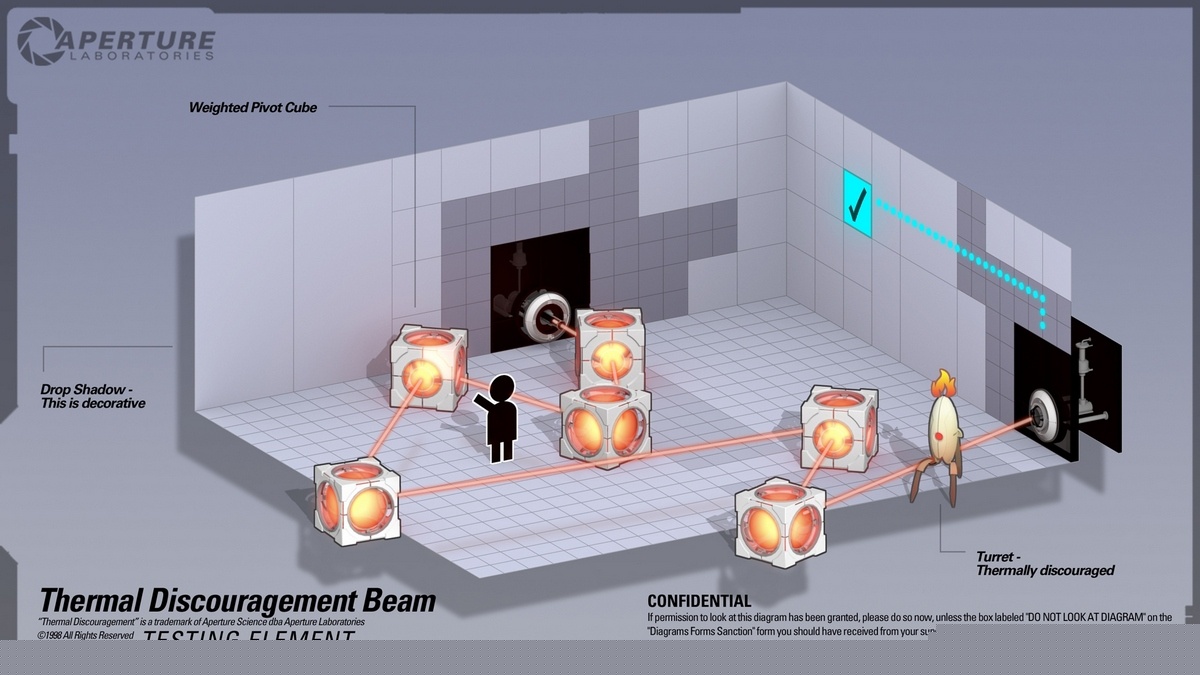 Скриншот из игры Portal 2 - 77