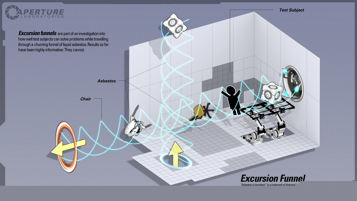 Скриншот из игры Portal 2 - 134