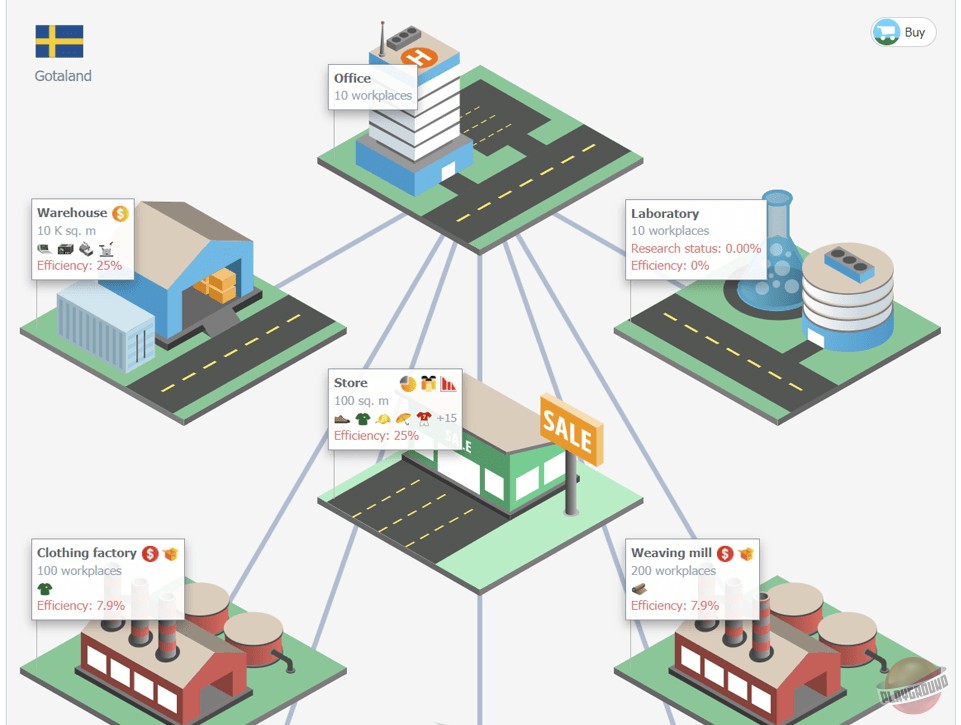Скриншот из игры Virtonomics - 2