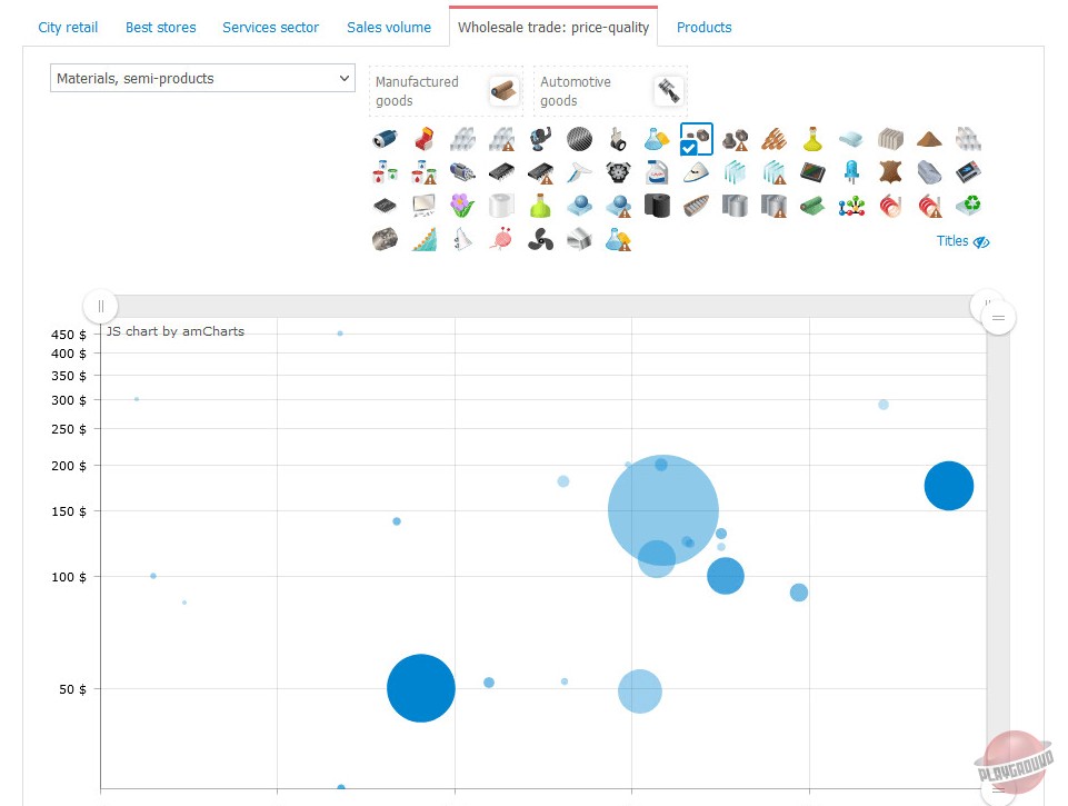 Скриншот из игры Virtonomics - 5