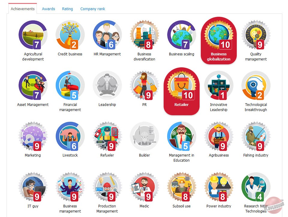 Скриншот из игры Virtonomics - 4