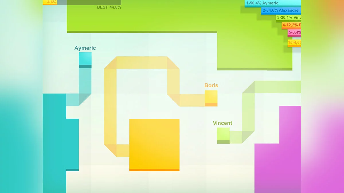 Скриншот из игры Paper.io - 2