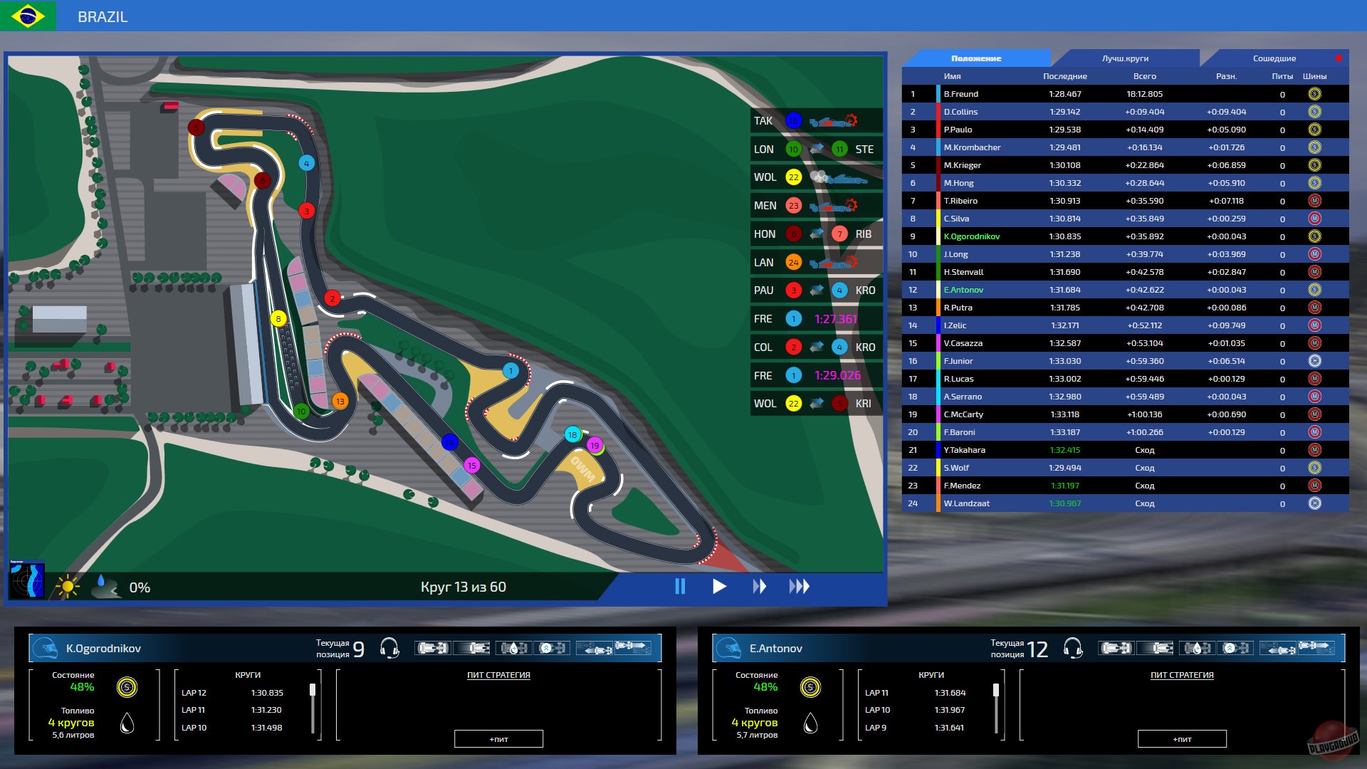 Скриншот из игры Open Wheel Manager - 18