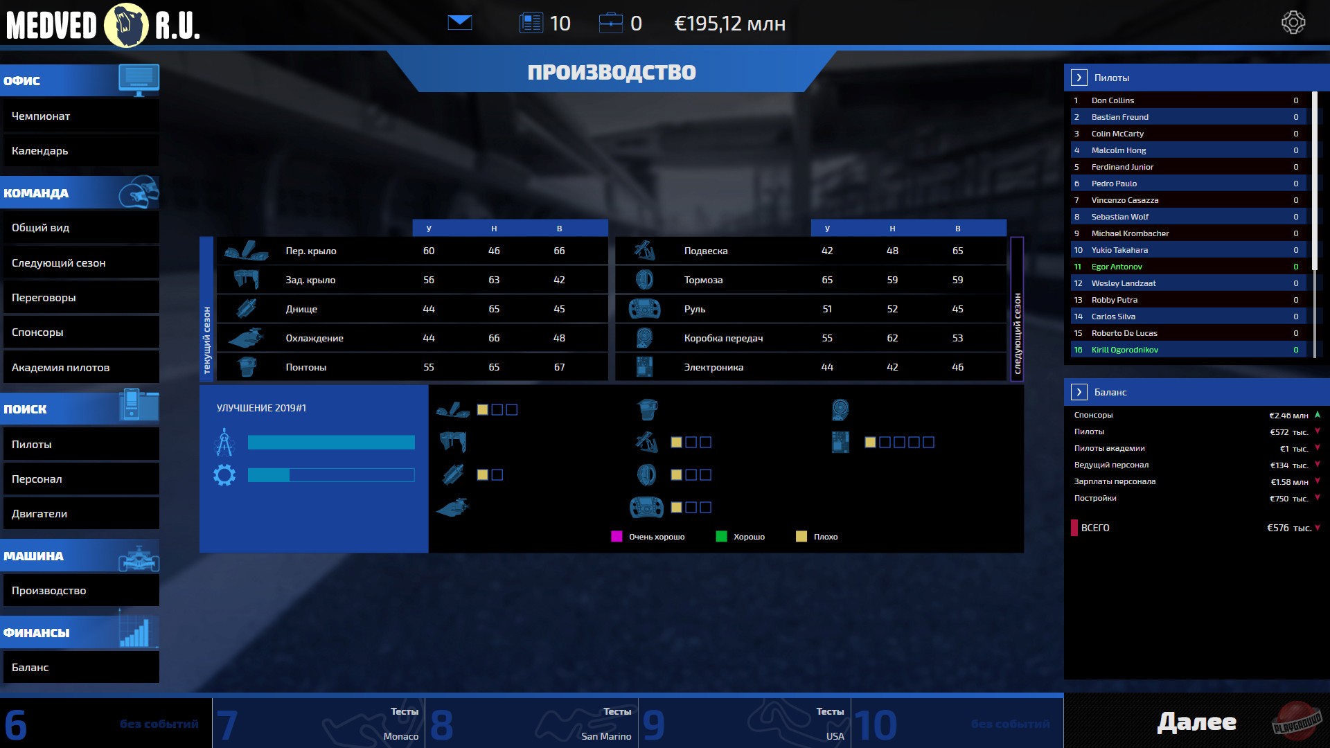 Скриншот из игры Open Wheel Manager - 13